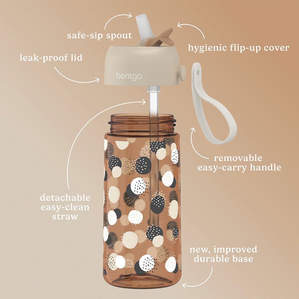 bentgo-kids-whimsy-and-wonder-prints-water-bottle-q4 BGKDWB1-DOT_3.jpg