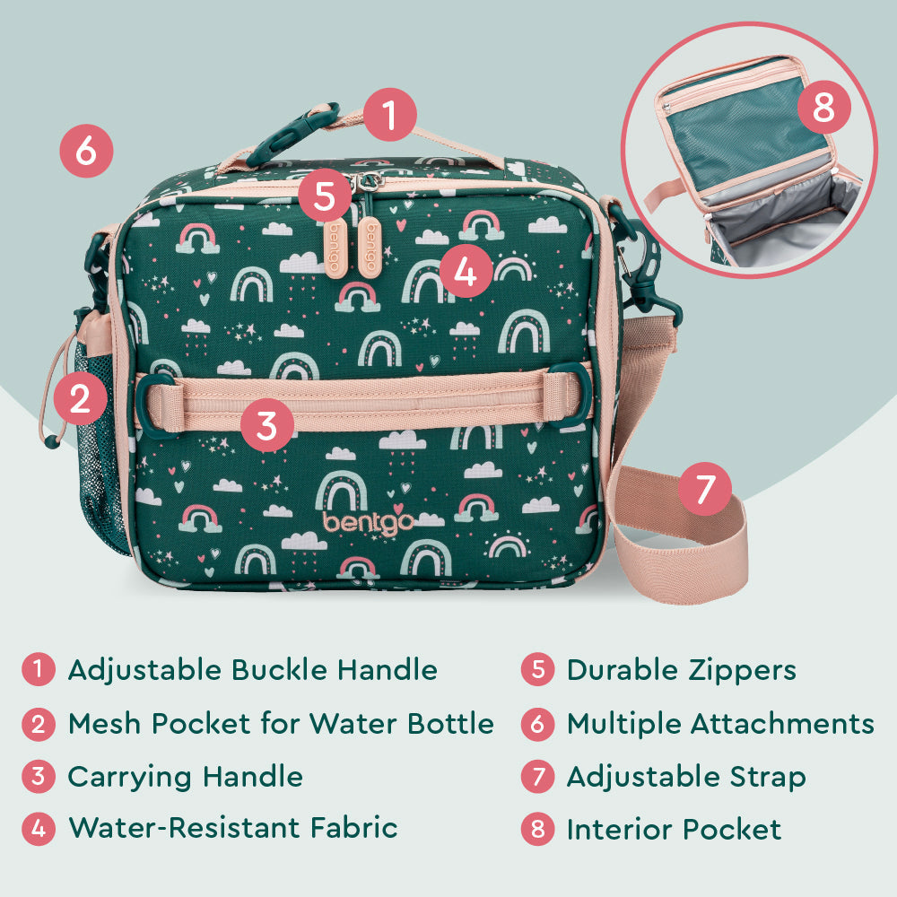 bentgo-kids-prints-lunch-bag-w0 BGPTBAG-CNS_05.jpg